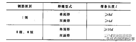地铁明挖法和暗挖法,地铁暗挖有几种方法