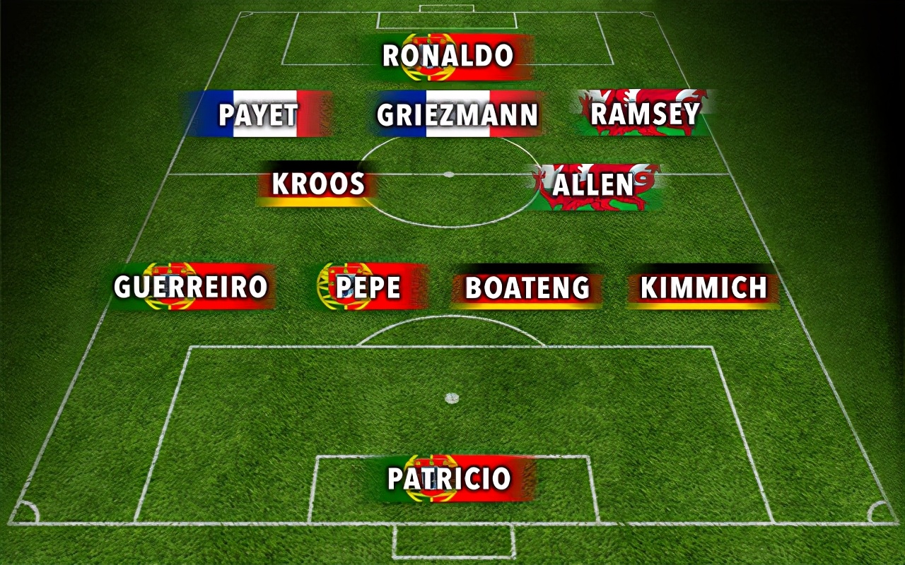 璐＄尞鎬绘,璐＄尞涓栫晫鎺掑悕