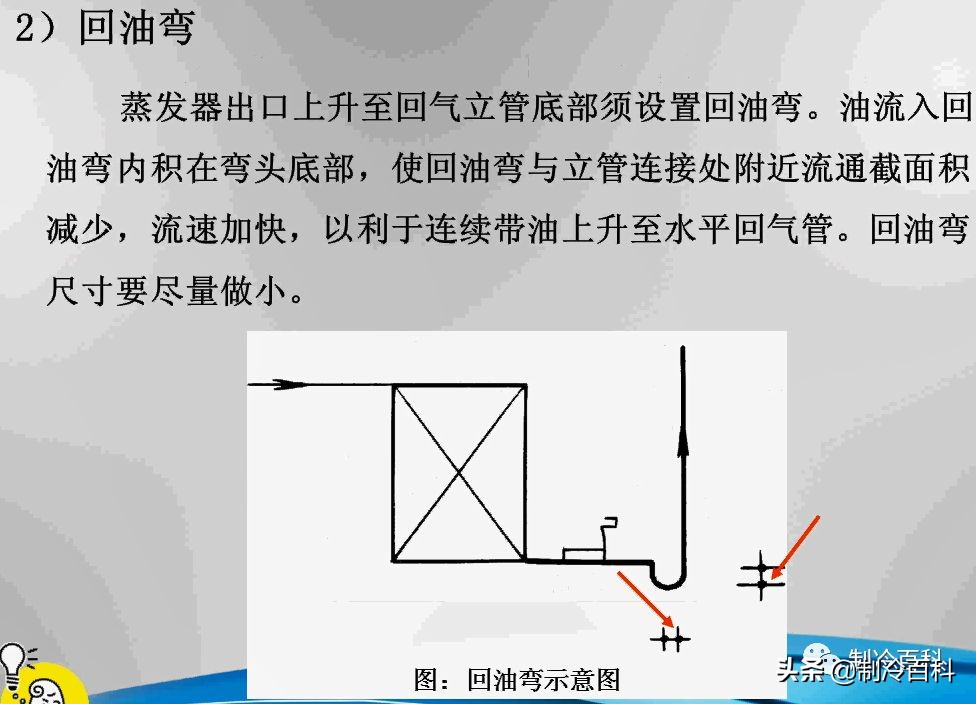 免费!免费!上千G精品制冷资料免费*载下**!持续更新.....