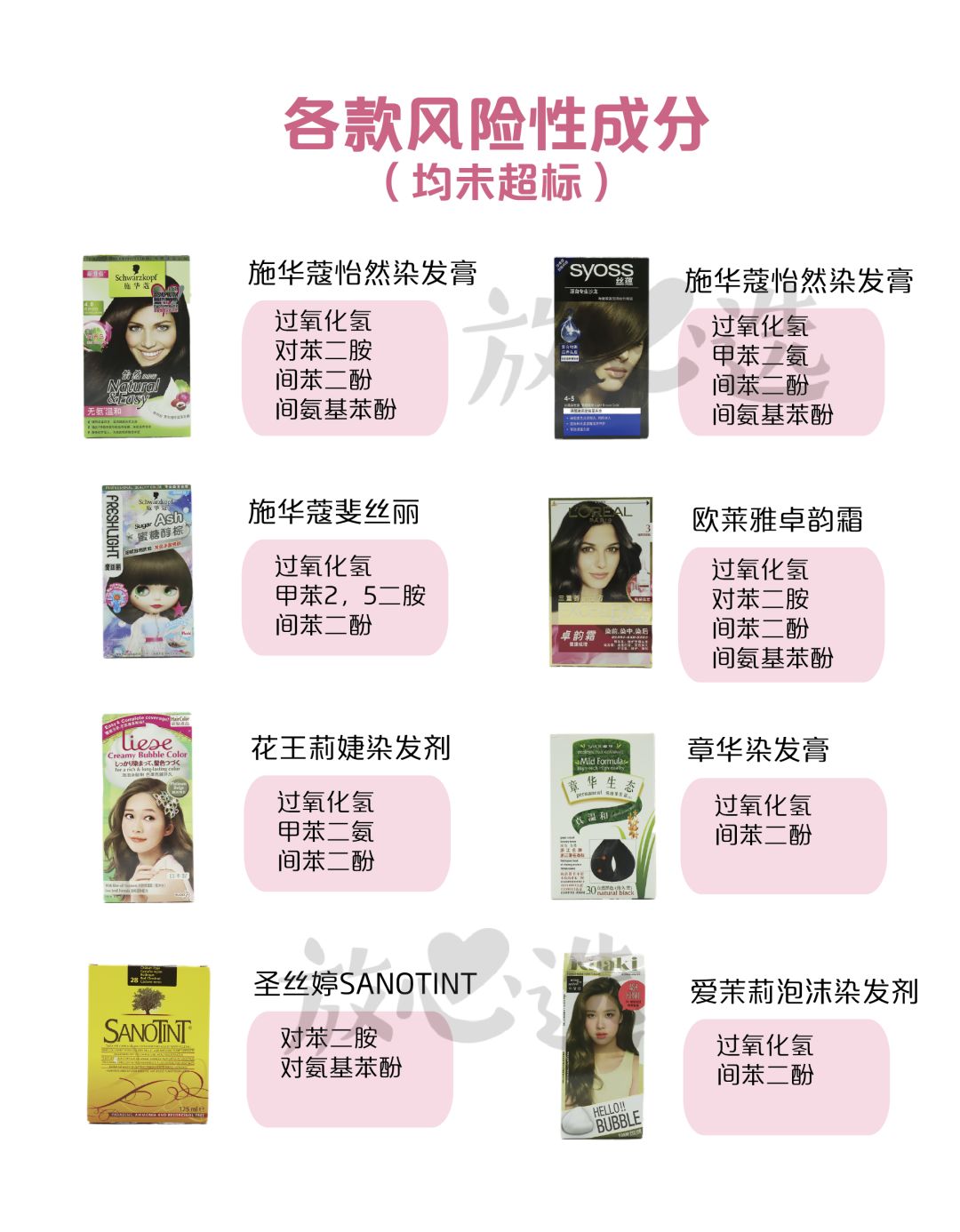 染发剂哪款好无致癌物质,染发剂致癌视频大全