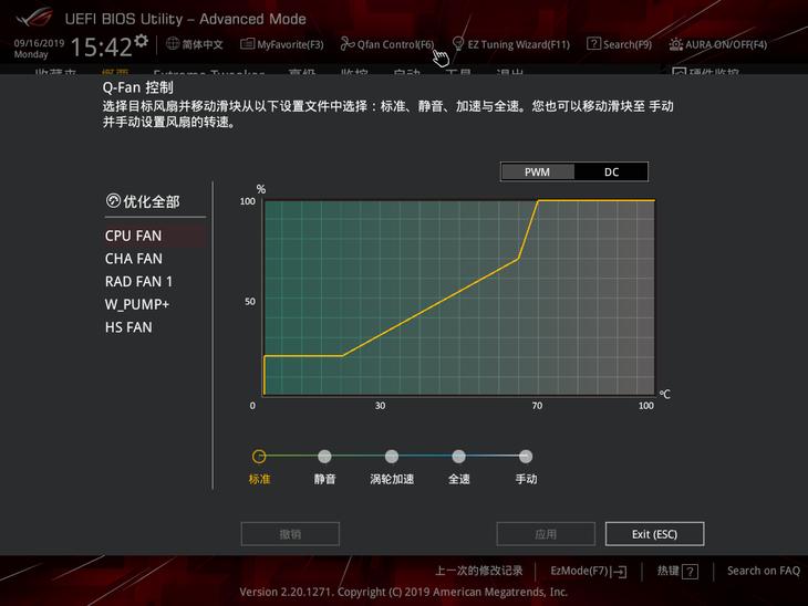 华硕rogx570-e2测评,华硕x570extreme