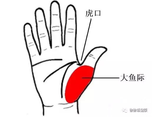 大人感冒按哪个穴位比较能治感冒,感冒了艾灸哪个穴位能治感冒