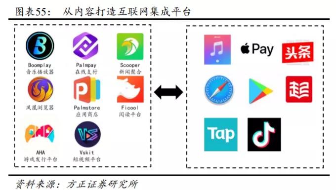 传音未来,传音最新