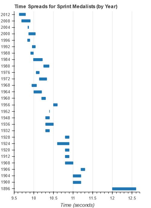 一文了解图像超分,一文看懂当前行情图片