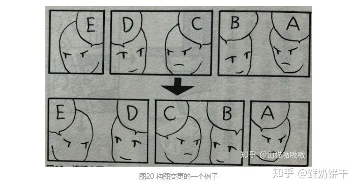 形式风格研究与科学主义1：泉信行批评（下）