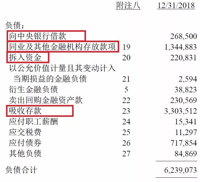 今年银行股值得投资吗,投资银行股该怎么操作