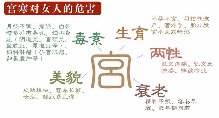 女生这辈子经历的痛有哪些,女性无法理解的痛