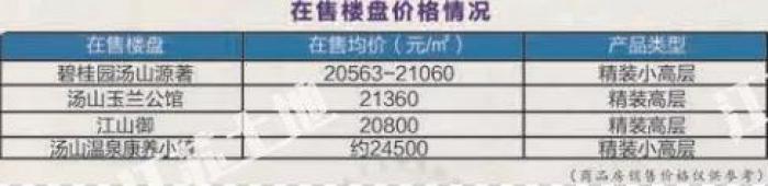 南京45幅地块成功出让,最新江宁开发区土地出让公告