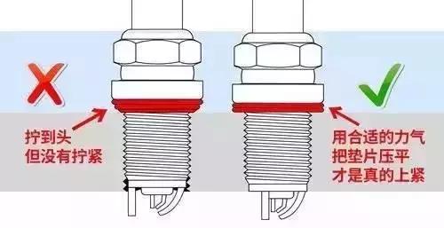 摩托车火花塞处漏气,火花塞漏气吗