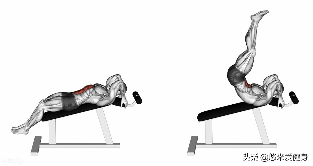 下腹肌训练法最有效动作,适合新手练下腹腹肌最有效的动作