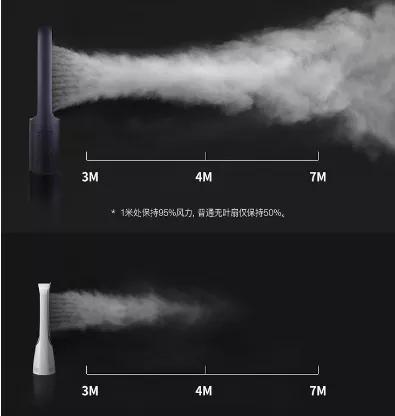 戴森空气净化风扇凉风效果测评,戴森无叶风扇跟其他无叶风扇比