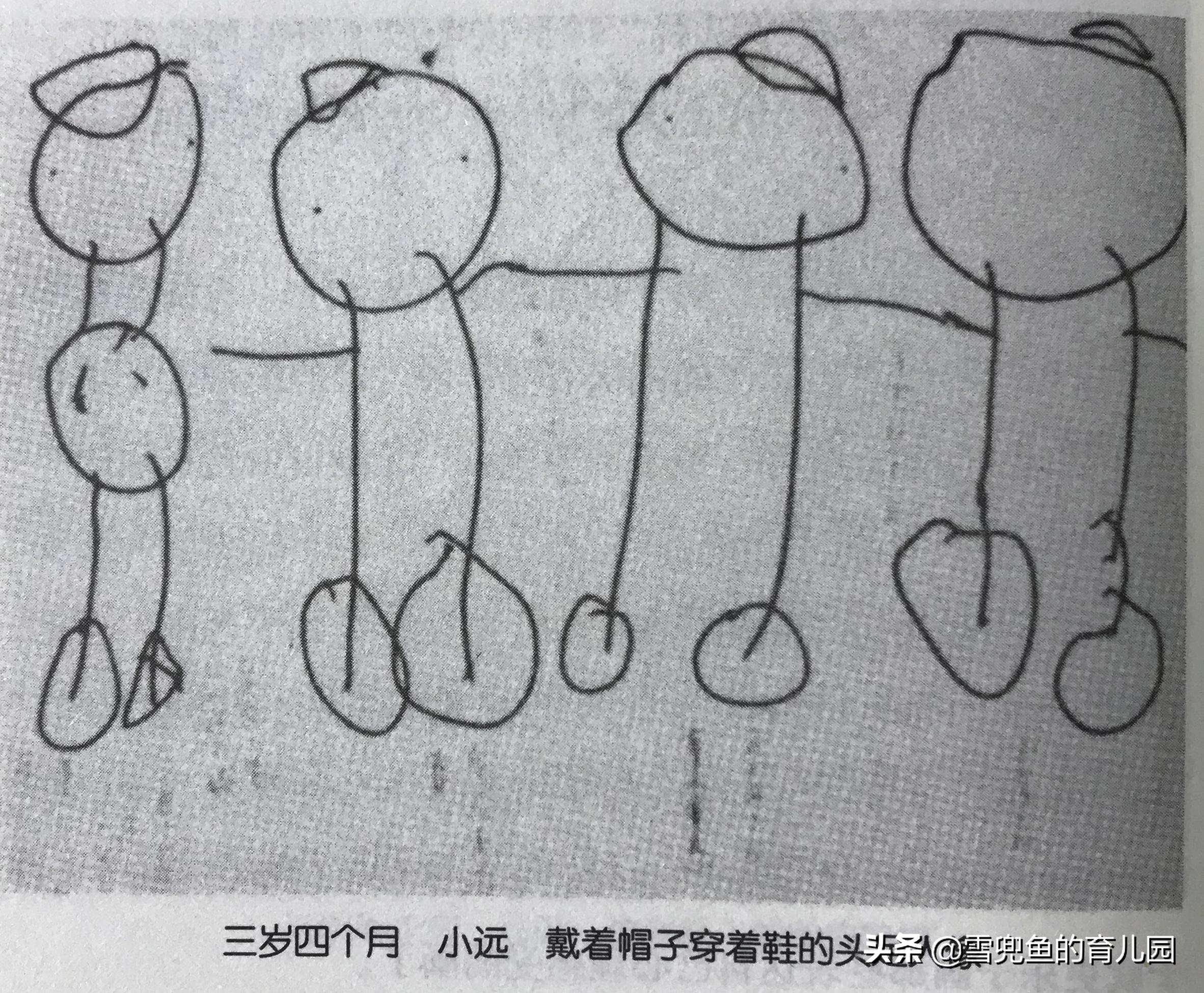 怎么给孩子报绘画培训班,2年级孩子学画画有必要吗