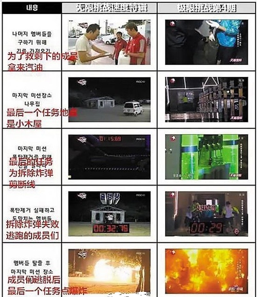 男人帮极限挑战开拍,男人帮极限挑战还会录吗