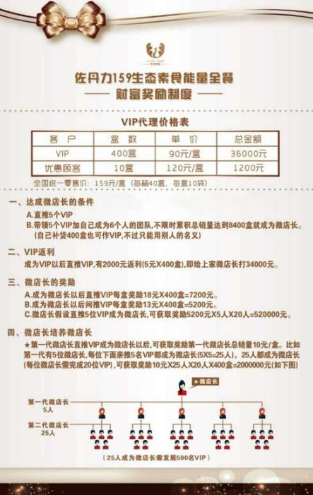 佐丹力木婉清代餐市场 (佐丹力木婉清代餐)