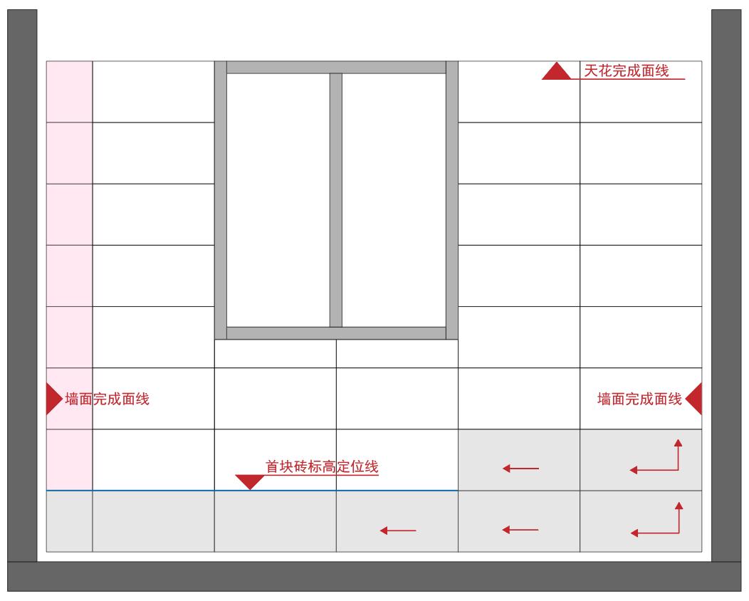 胶泥贴瓷片要加水泥吗,贴墙砖水泥跟胶泥的调配比例