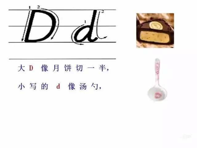 26个英文字母书写标准及练习图片,教26个字母书写的教程