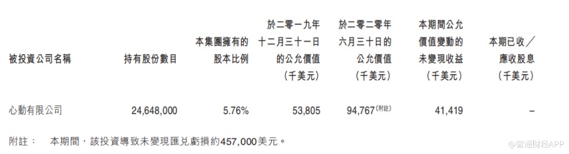 王国纪元快速打英雄,王国纪元新区国战视频