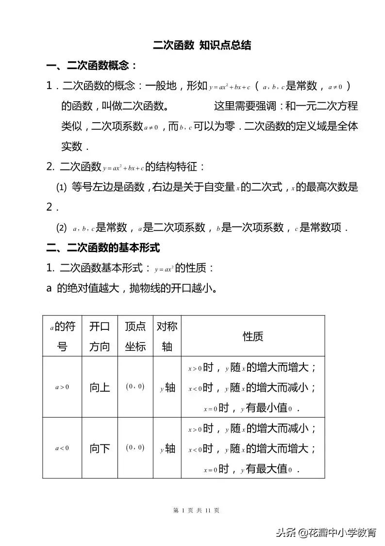 初三数学二次函数知识点归纳,九上数学二次函数知识点总结