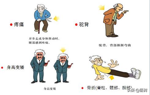 科普各种维生素的作用与功效,维生素医学知识科普视频