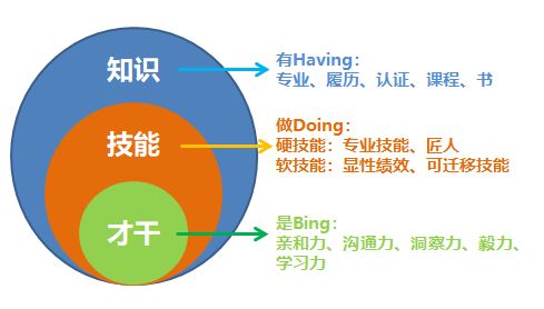 我的间隔年，在疫情期间被困异国他乡后，发生了过山车的转变