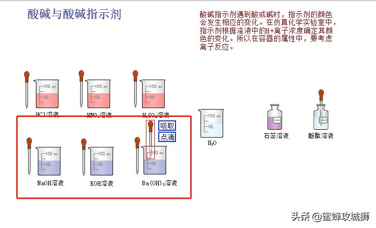 高中化学实验模拟,2024中考化学模拟实验操作视频