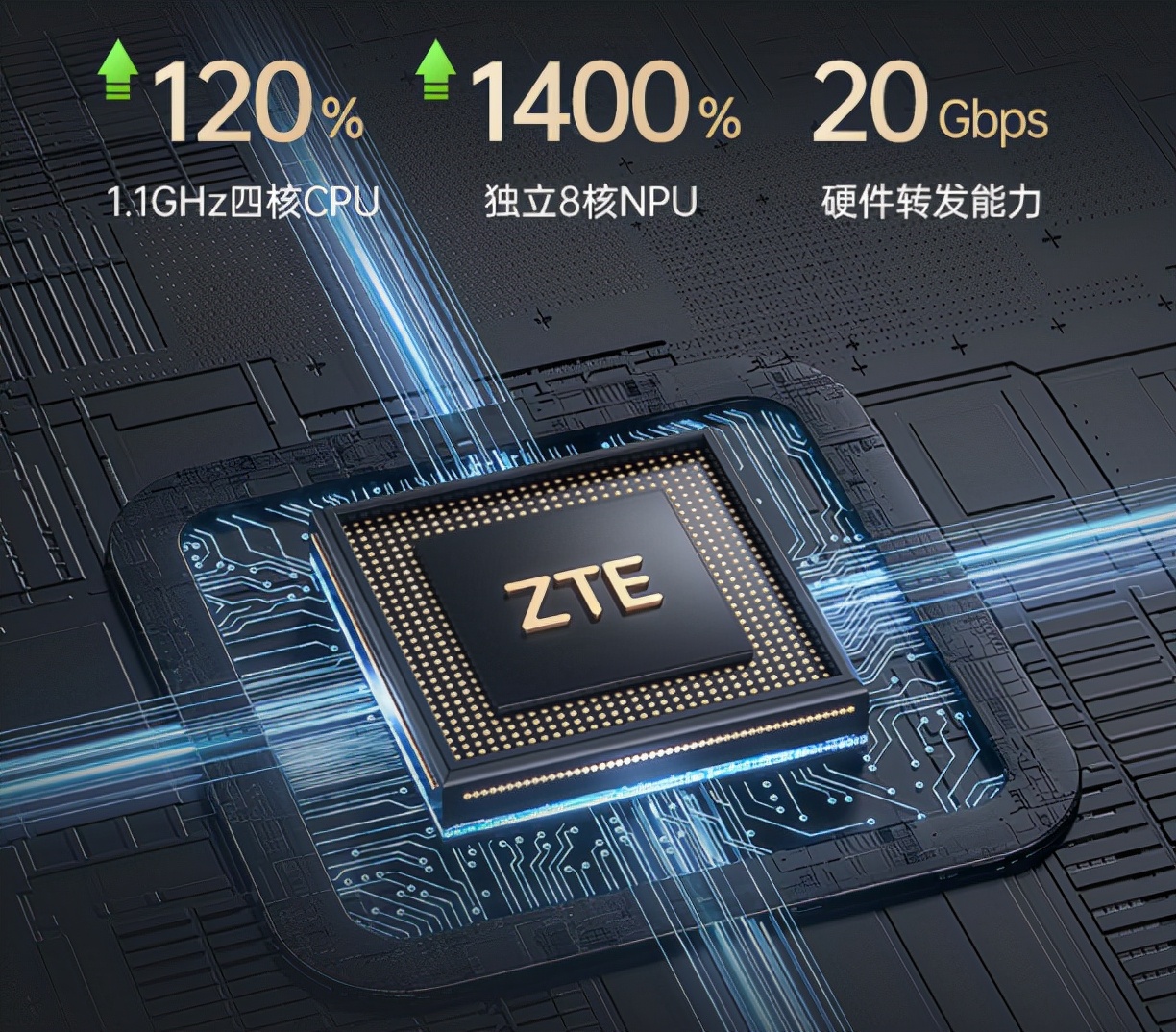 中兴ax5400pro与5400+有何不同,中兴ax5400pro能和哪些型号组网