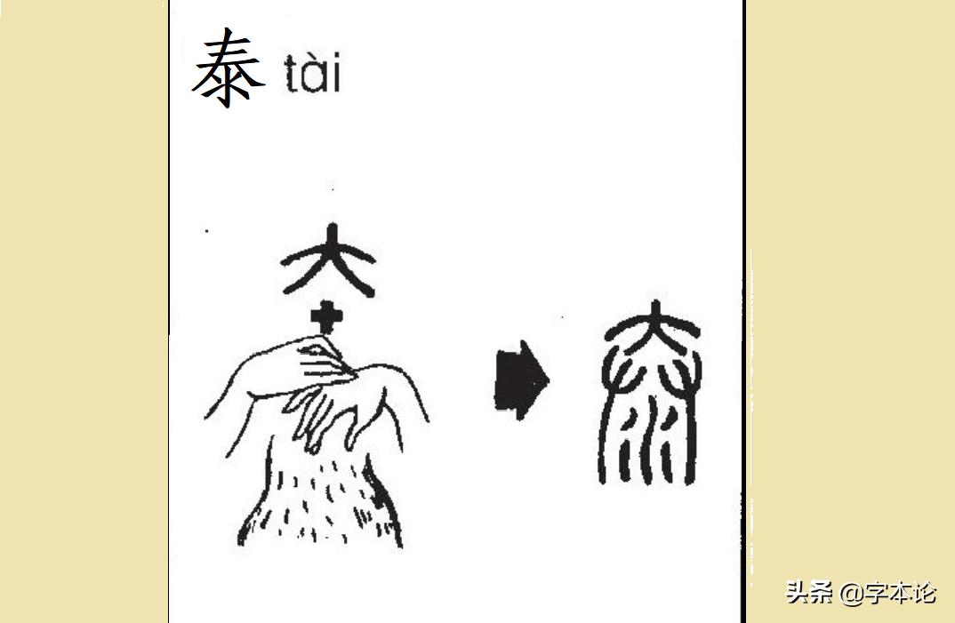 泰字与分娩有关还是与排泄有关？“春字头”简体汉字的表意尴尬