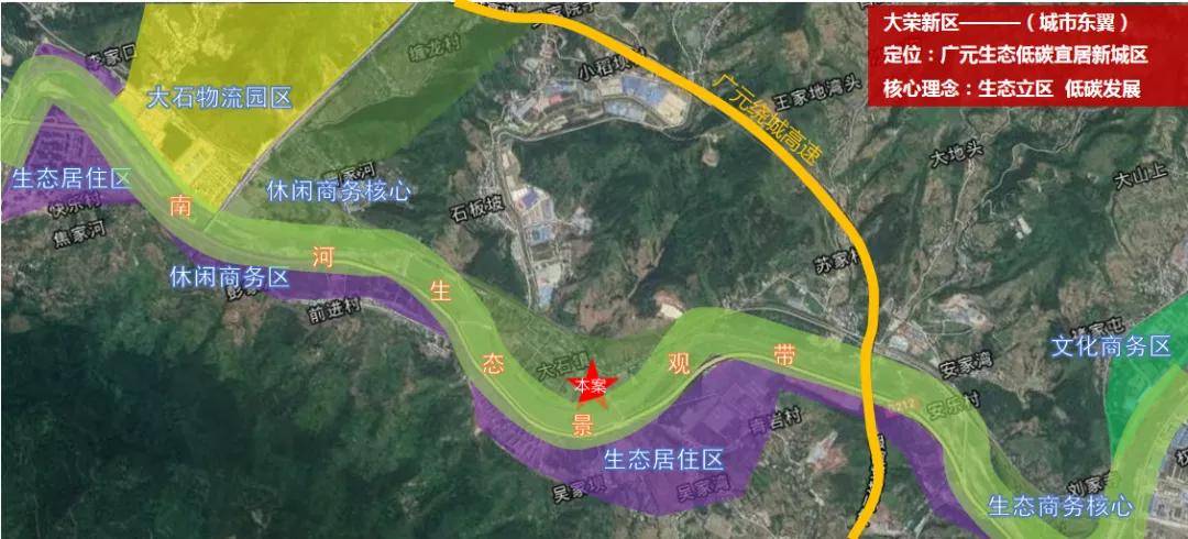 广元房地产价值洼地解读！你认为未来的区域在哪里？