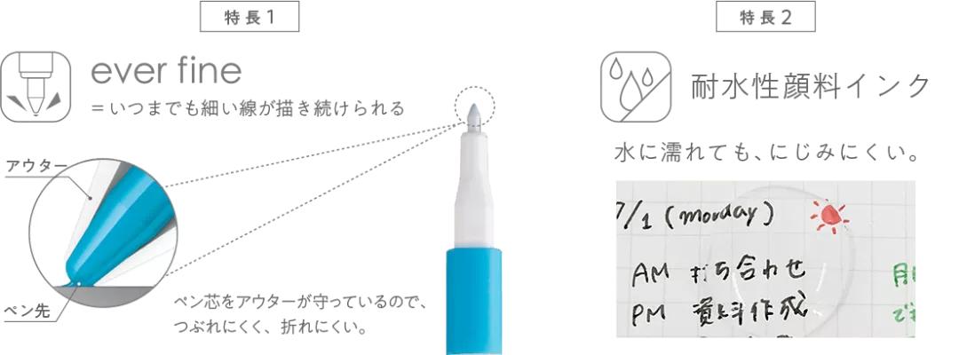 2022年日本文具大赏设计奖,2022日本文具大赏前十名