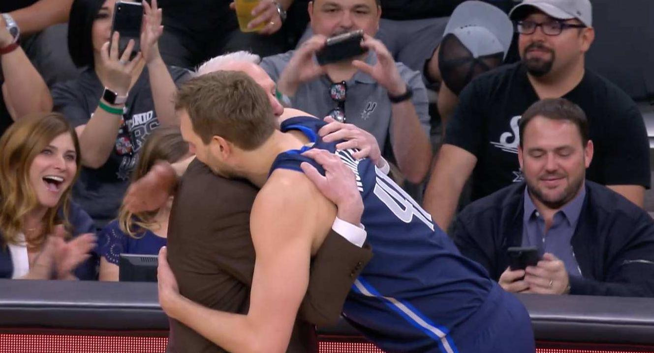 波波维奇邓肯马刺罚球线战术,波波维奇的马刺体系