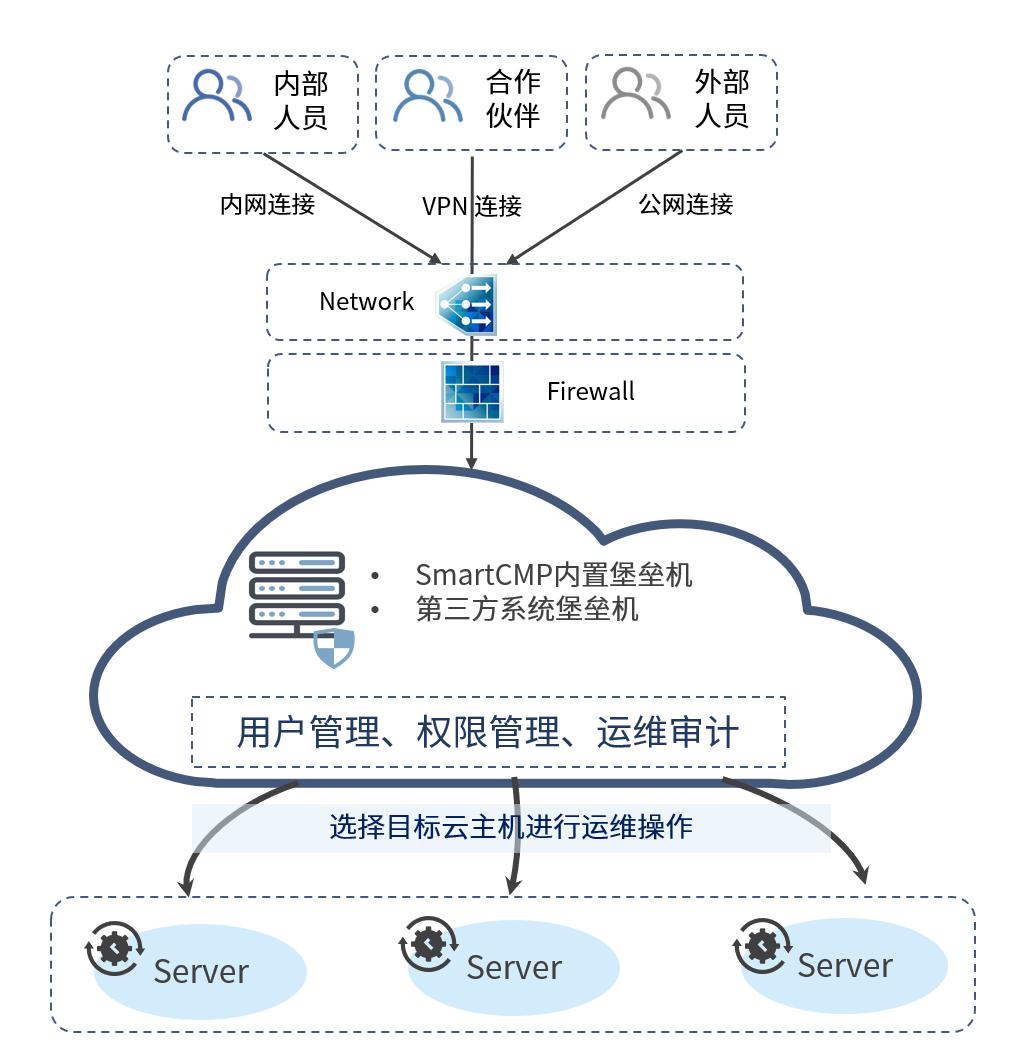 楠炰簯绉戞妧鏈夐檺鍏徃,楠炰簯绉戞妧