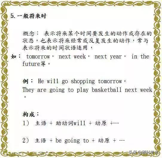 英语老师熬夜整理,熬夜整理初中7-9年级英语语法大全