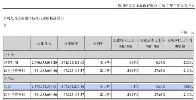 中烟入股劲嘉股份,劲嘉股份能被中烟收购吗是真的吗