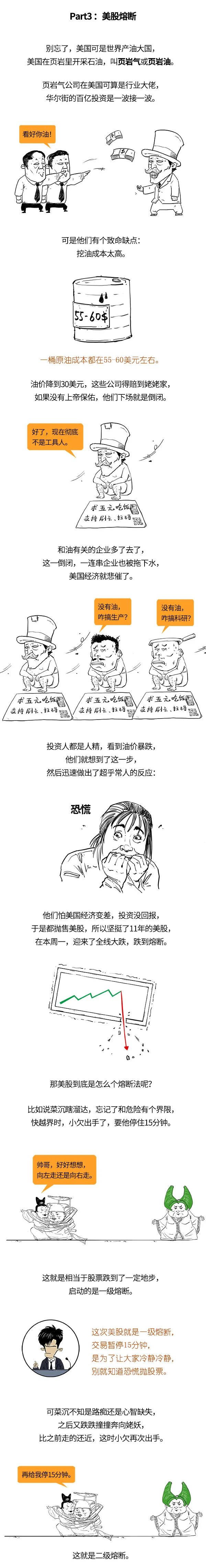 美国第一次股市熔断机制,美国股市个股熔断机制