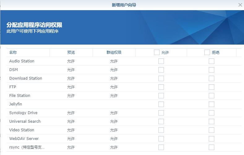 群晖新建用户权限照片,群晖建立多用户