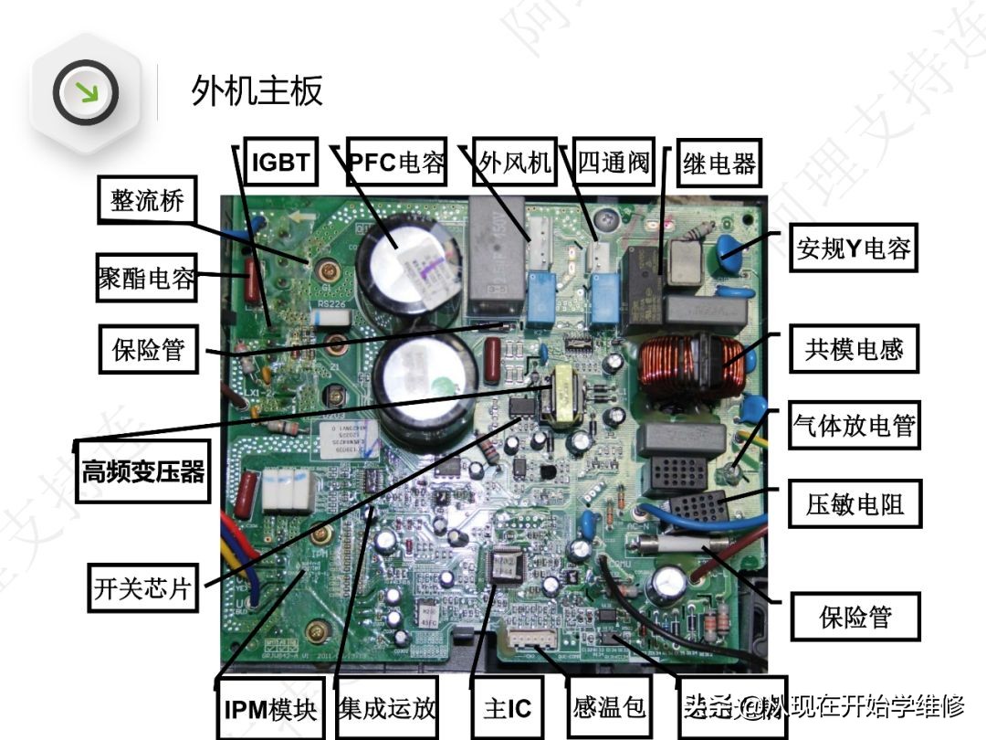 变频空调功率模块工作原理及故障,变频空调外机板电流检测电路原理
