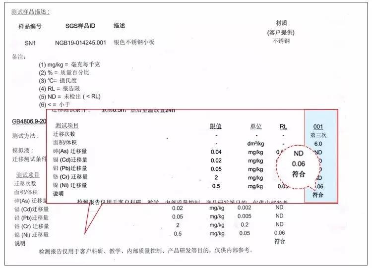 不锈钢防霉抗菌砧板,德国304不锈钢菜板抑菌双面