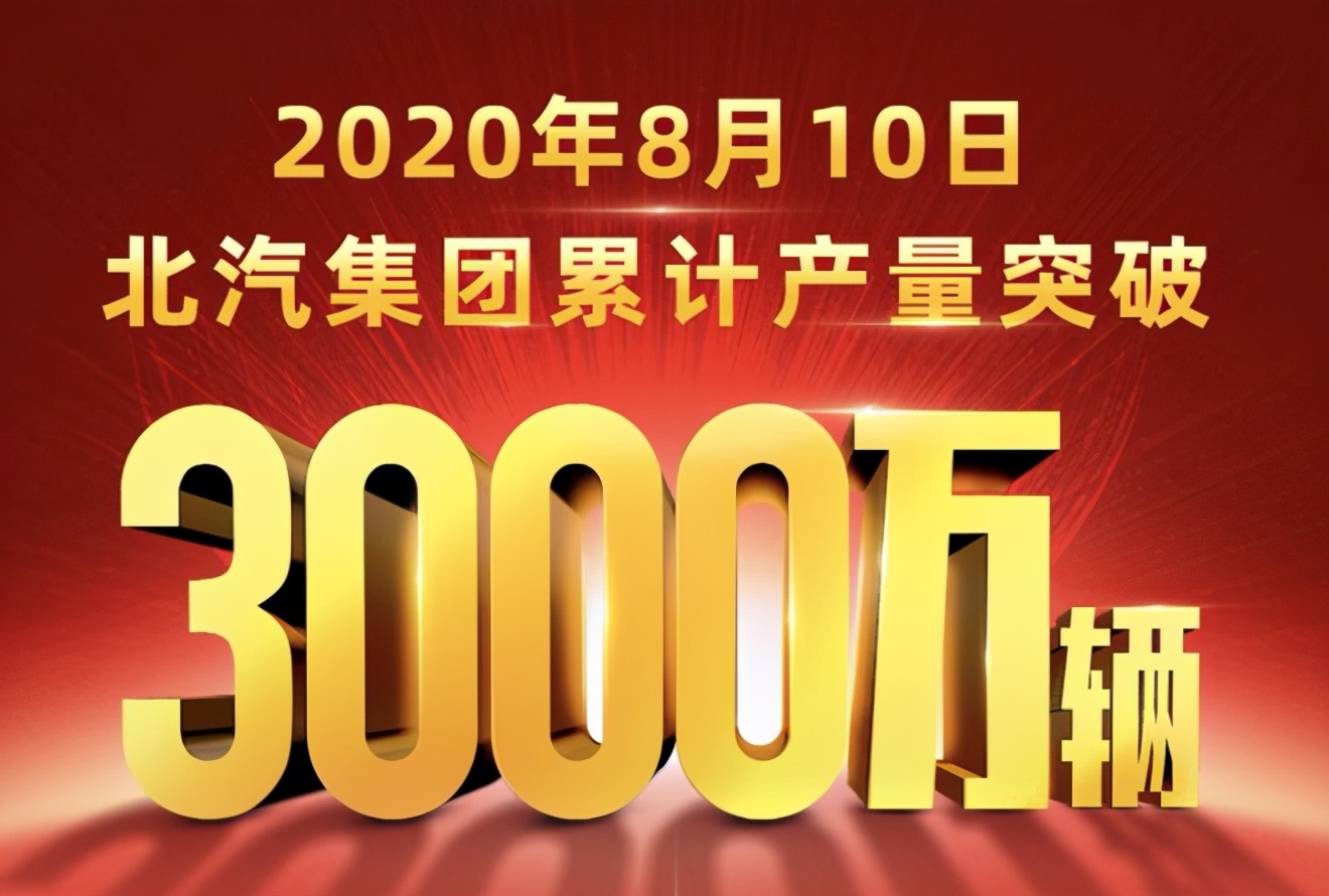 北汽困局,北汽集团释放高质量发展信号