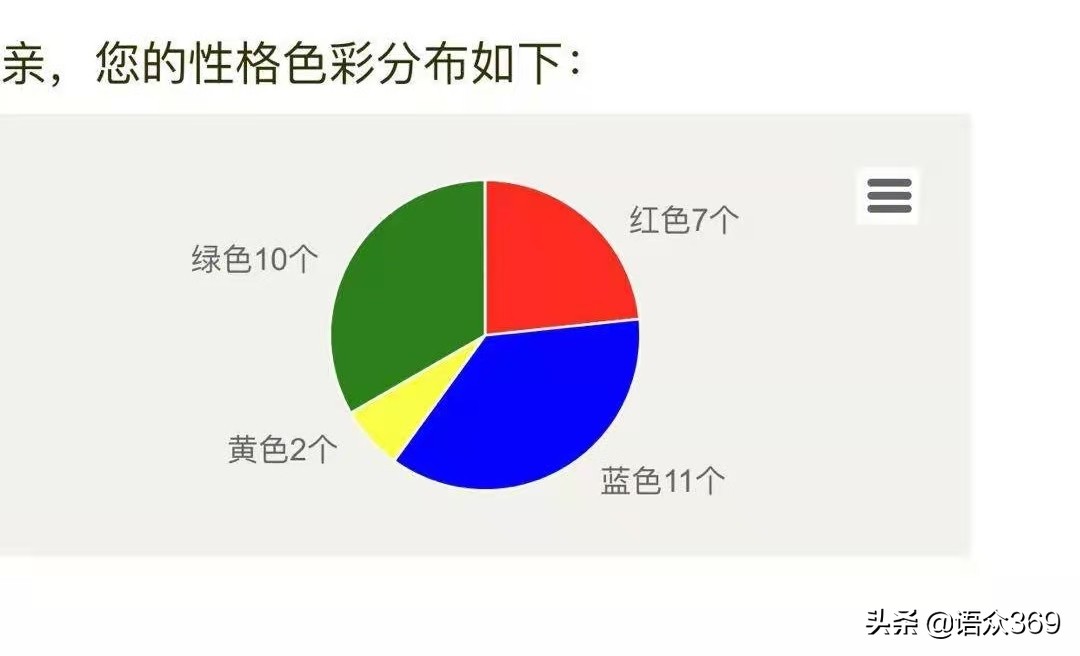 性格色彩学乐嘉书籍新华书店,乐嘉的性格色彩学是哪个出版社