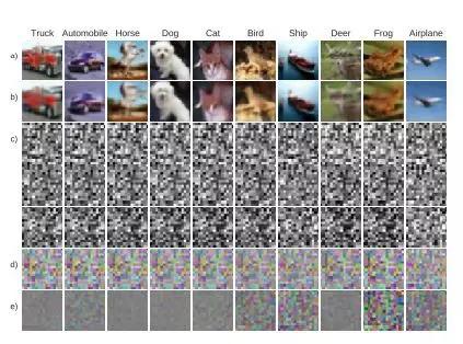 比男朋友更会聊天的机器人指日可待？谷歌AI发布新款Chatbot