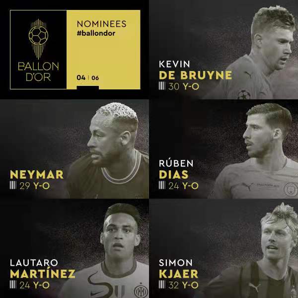 2022金球奖梅西和c罗去了没,2023金球奖30人候选完整名单