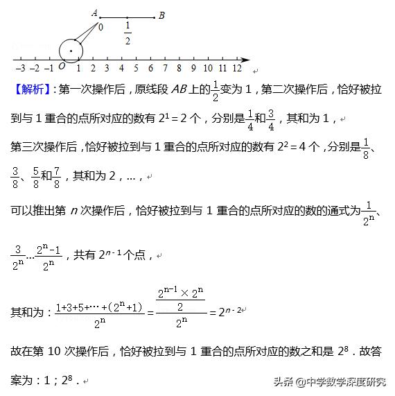 数形结合既复杂又简单的思考方式,探索数与形的奥妙