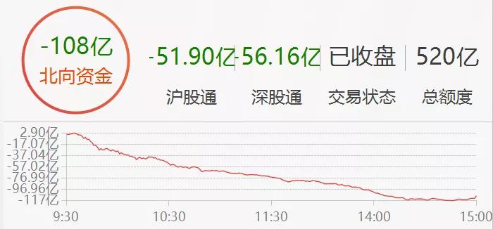 腾讯称“增持美团”系误读；茶颜悦色跨城代购跑腿费600元起