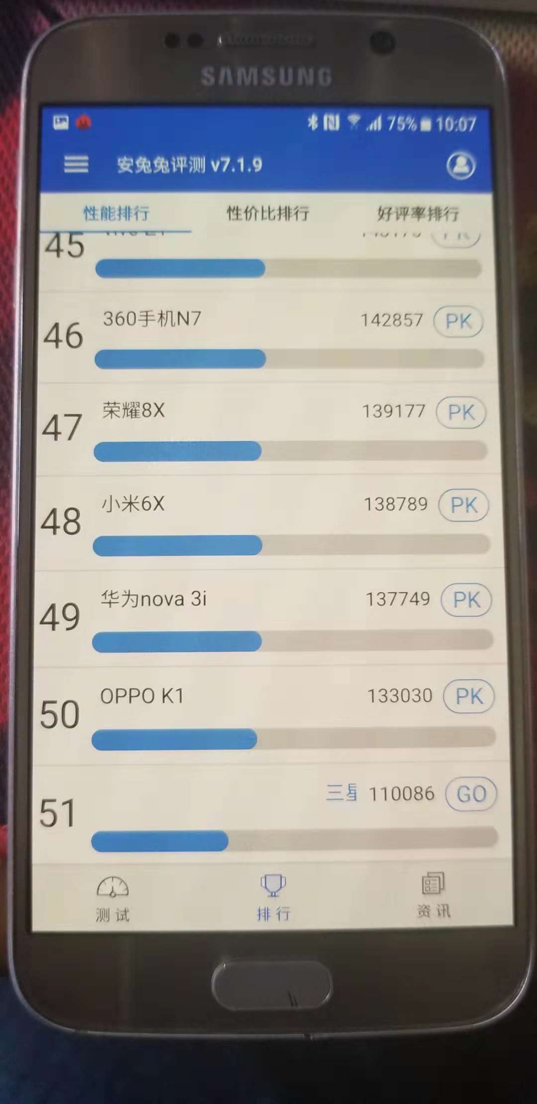 三星s6还能玩游戏吗,三星s6曾经的机皇