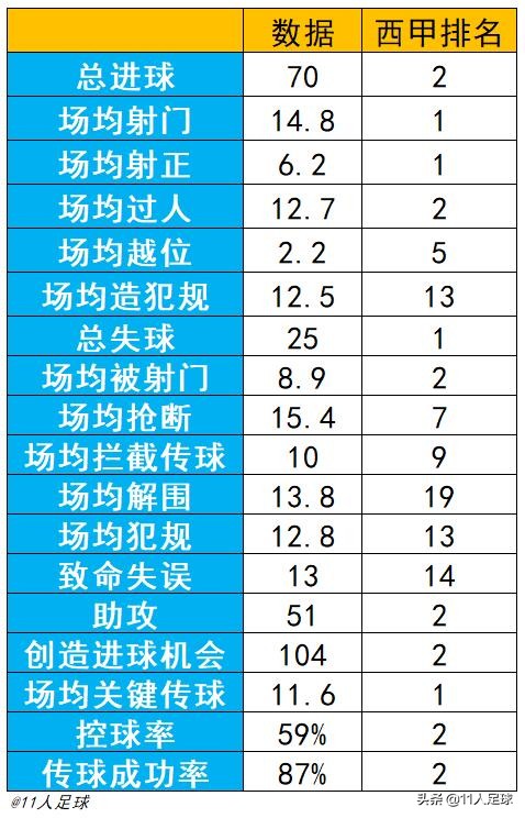 皇马卡塞米罗完整版,卡塞米罗抱住库尔图瓦