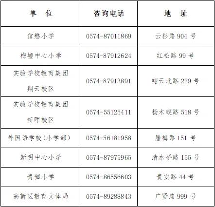 宁波高新区实验小学,宁波高新区小学招生2022年