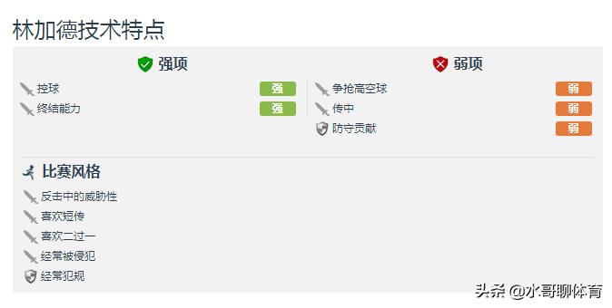 为什么林加德被叫大英帝星,林加德回归曼联首秀