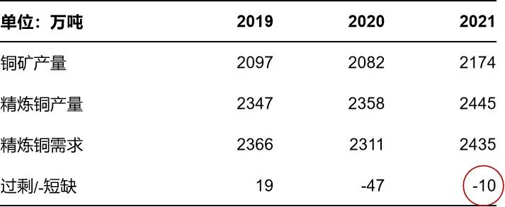 平安期货怎么看账户分析,平安期货有哪些下单策略