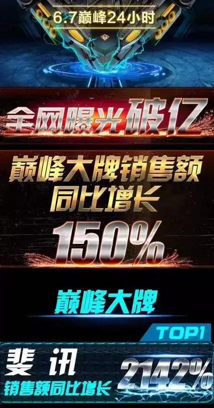 斐讯路由器非法集资钱去哪了,斐讯路由器0元购事件