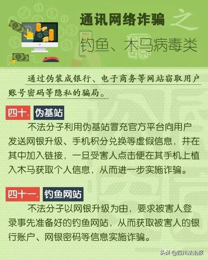 微信群除了自己全部是骗子怎么办,微信群都有哪些骗局